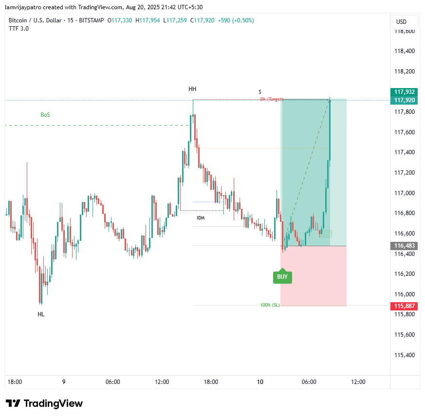 BTCUSD_2025-08-20_21-42-14