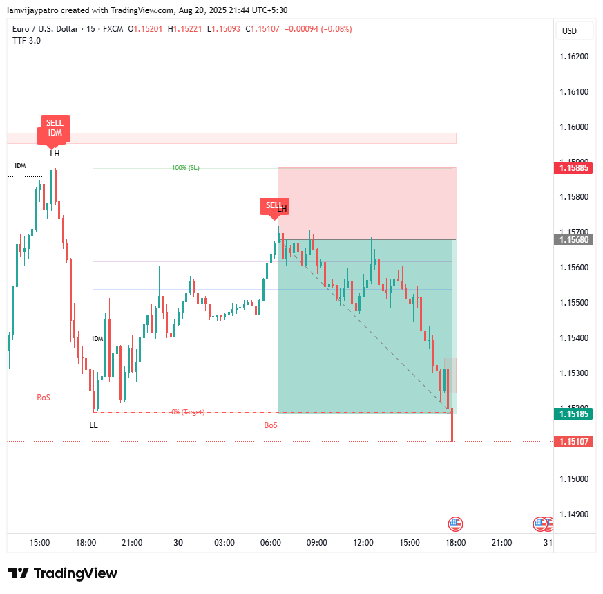 EURUSD_2025-08-20_21-44-53