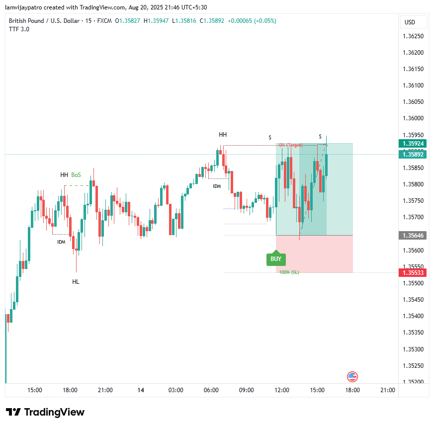 GBPUSD_2025-08-20_21-46-13